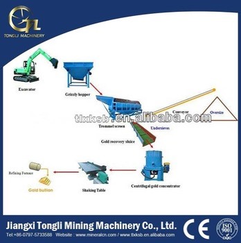mining-machinery